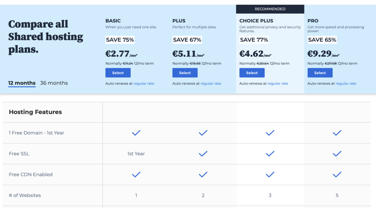 Bluehost pricing